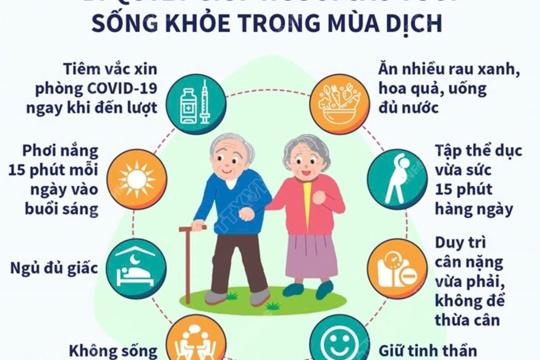Bài tuyên truyền kỷ niệm 36 ngày quốc tế người cao tuổi 1/10/2026 - chủ đề: “Chung tay chăm sóc, bảo vệ và phát huy vai trò người cao tuổi trong cộng đồng”