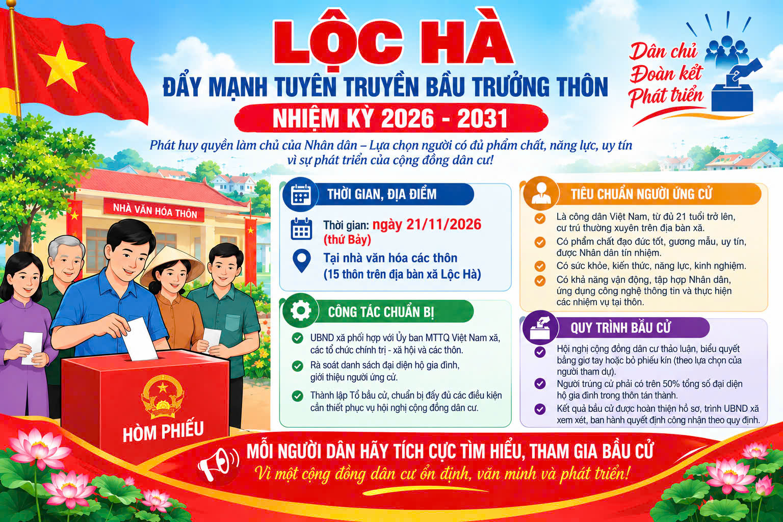 Lộc Hà đẩy mạnh tuyên truyền bầu Trưởng thôn nhiệm kỳ 2026 - 2031